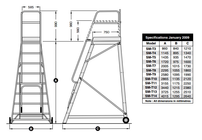 Stockmaster Tracker